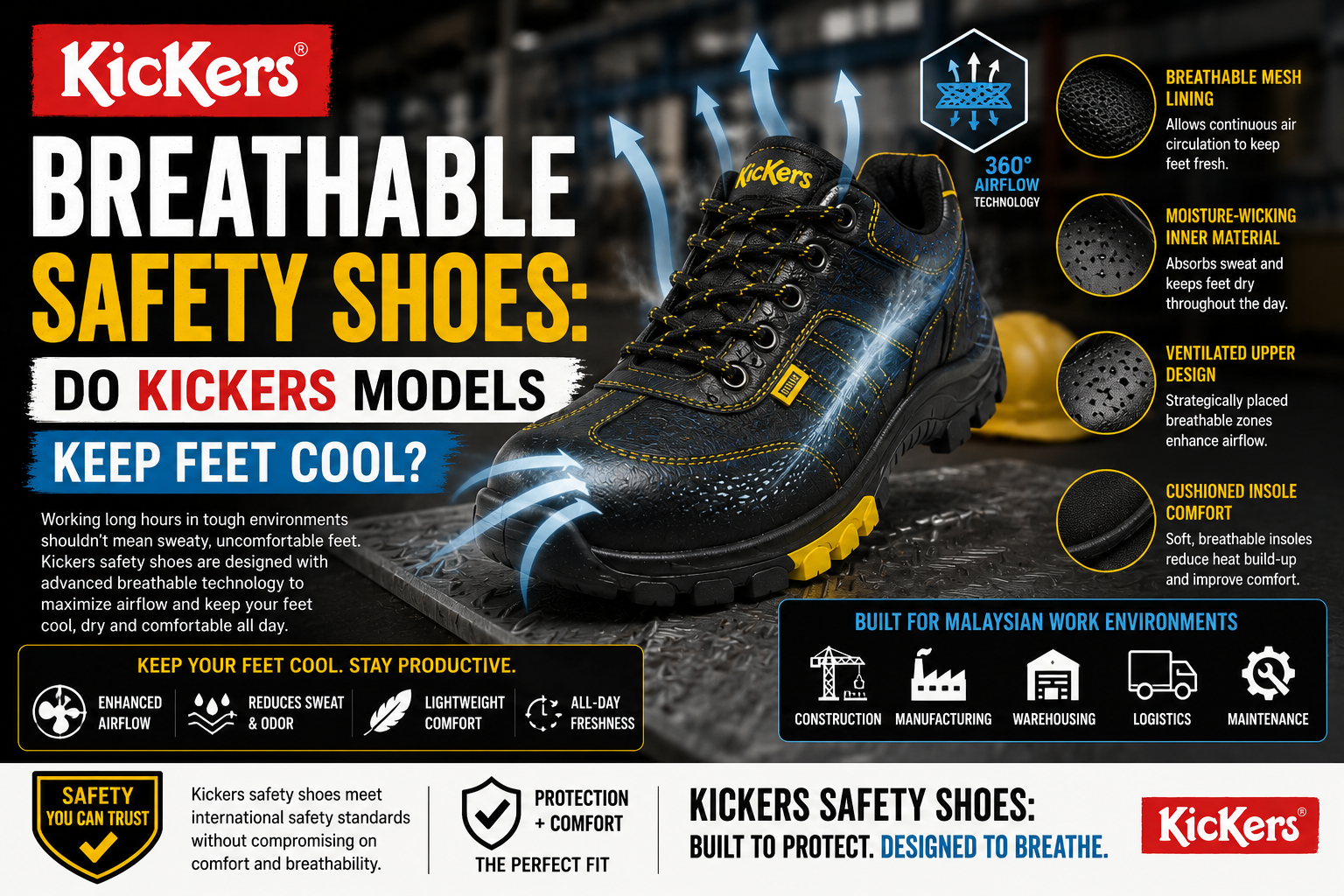 Breathable Safety Shoes: Do Kickers Models Keep Feet Cool?