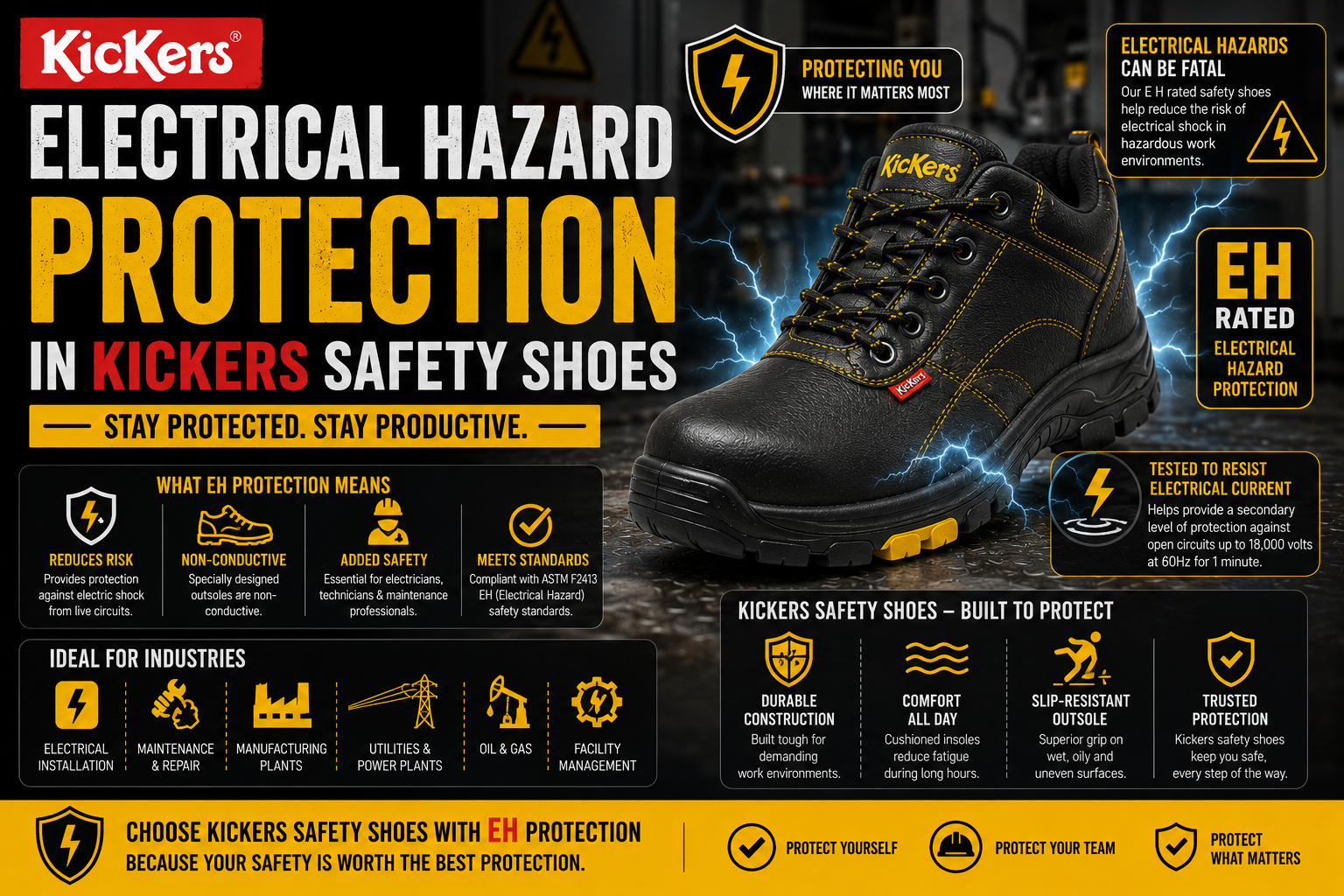 Electrical Hazard Protection in Kickers Safety Shoes