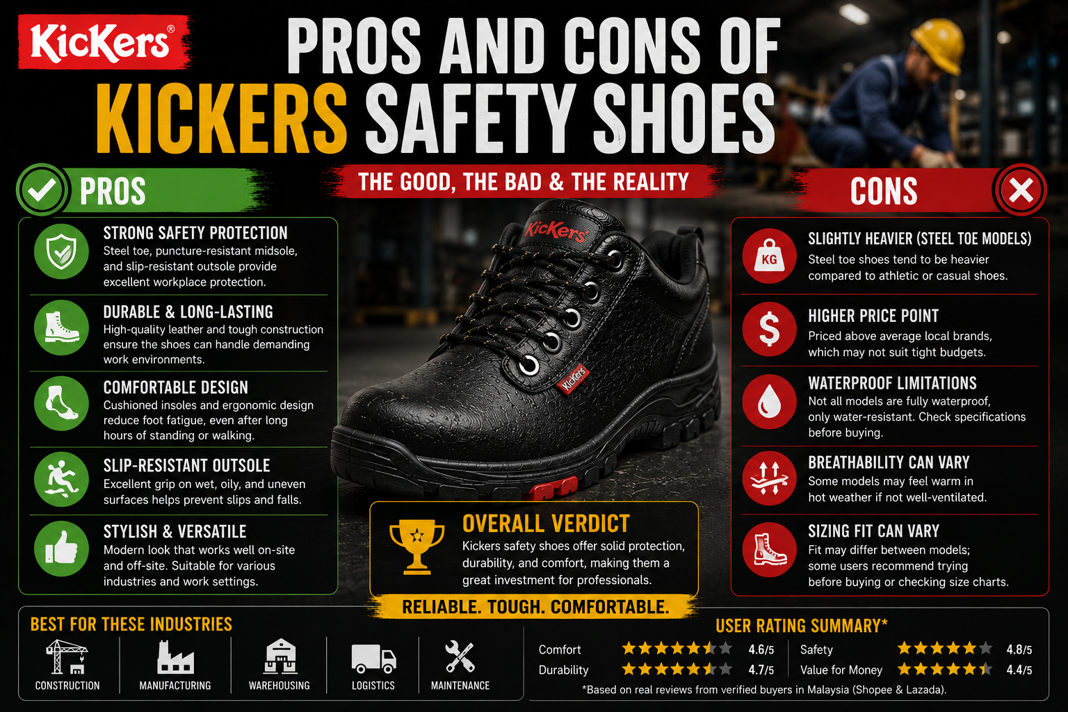 Pros and Cons of Kickers Safety Shoes