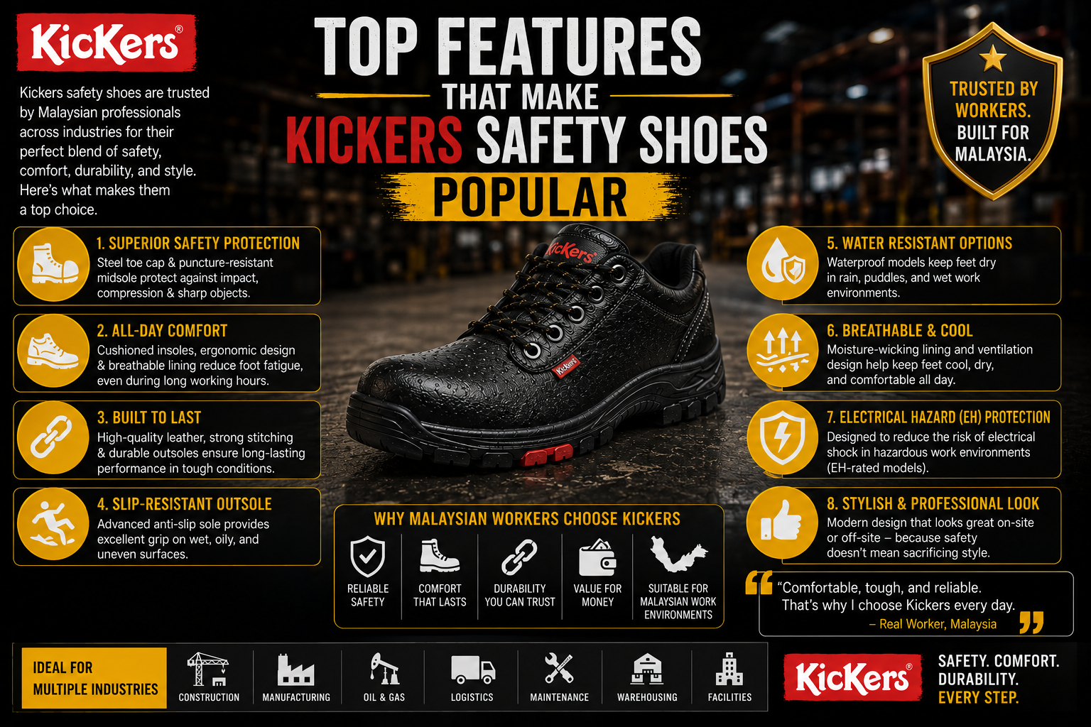 Top Features That Make Kickers Safety Shoes Popular