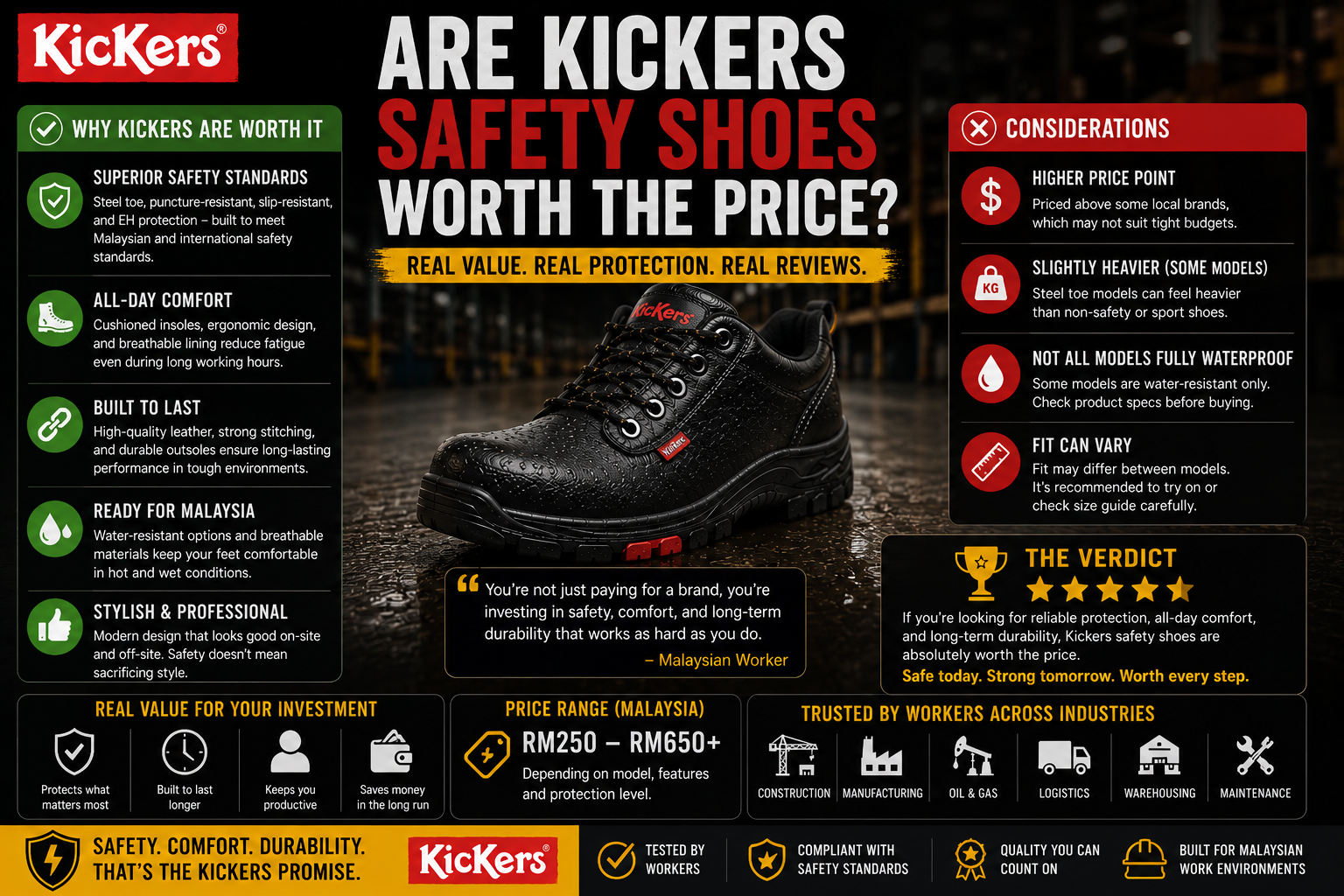 Top Reasons to Choose Kickers Safety Shoes in Malaysia (2026 Guide)