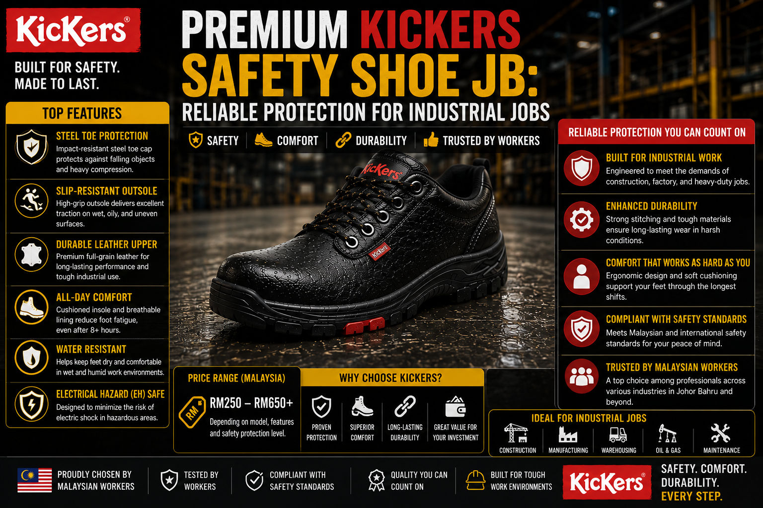 Kickers Safety Shoes & Boots
